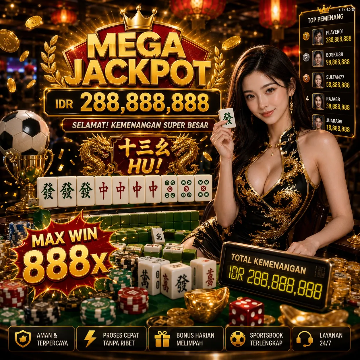 Panduan Lengkap Menjelajahi Platform Permainan slot39